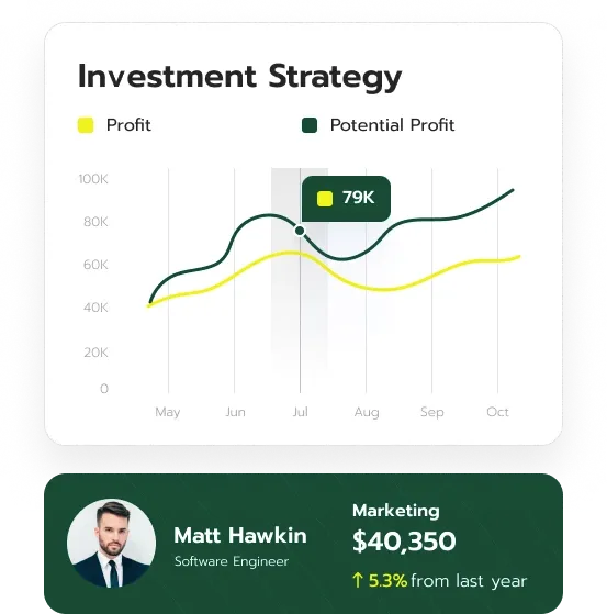 Pioneer Kapitium portfolio management